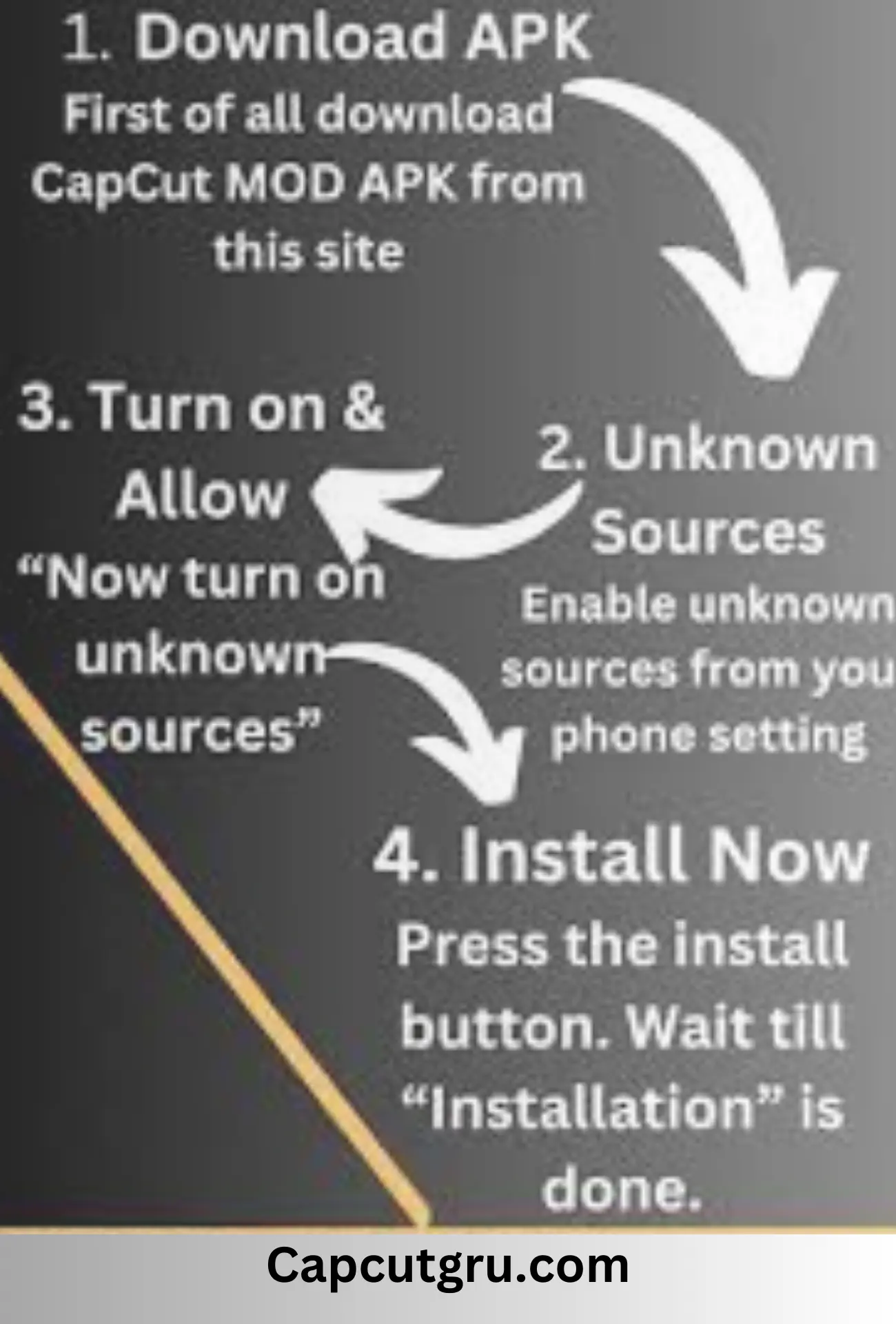 Infographics: Download procedure