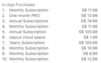 Capcut Apple In-app subscritpion cost