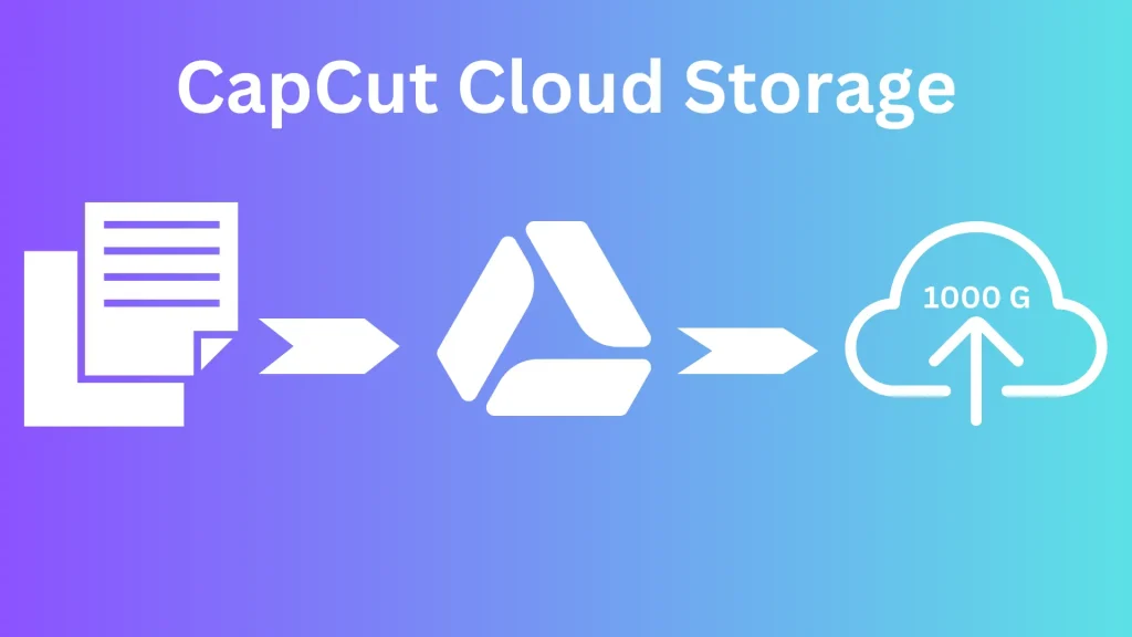 CapCut: Cloud Storage