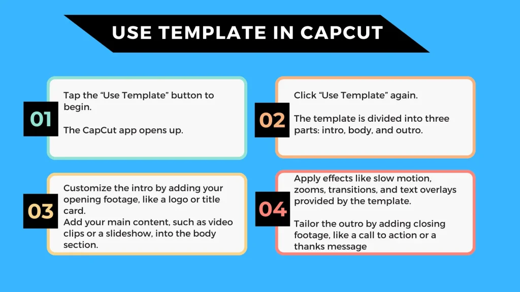 Infographic: How to use CapCut Template